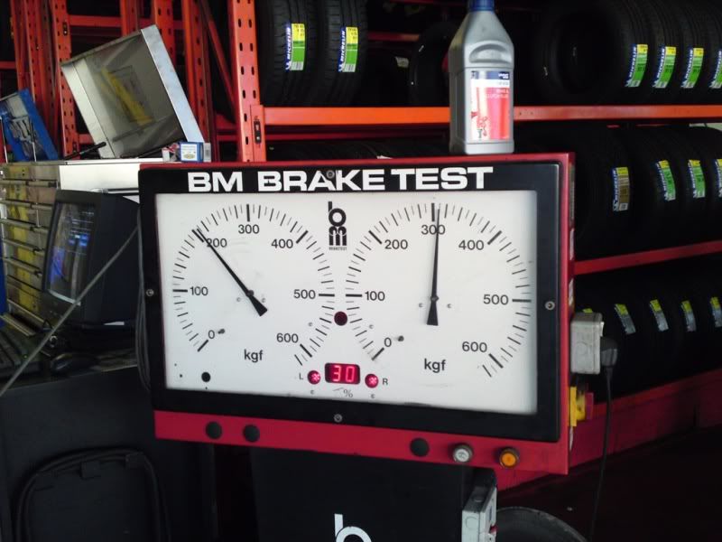 front brake imbalance requirements ?? Forums